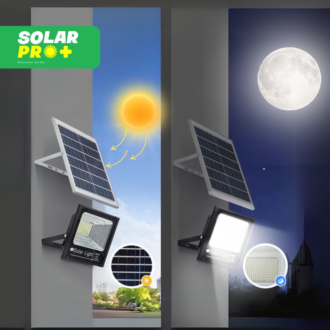 Refector Solar 100W