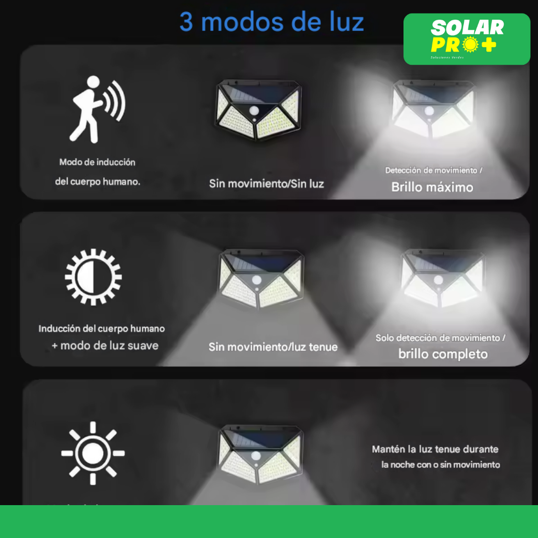 APLIQUE SOLAR MURCIÉLAGO