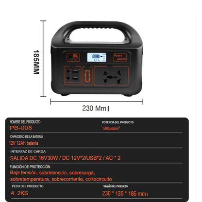 Kit Solar EG-008