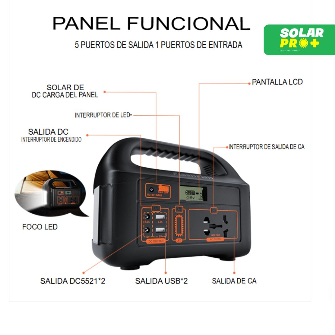 Kit Solar EG-008