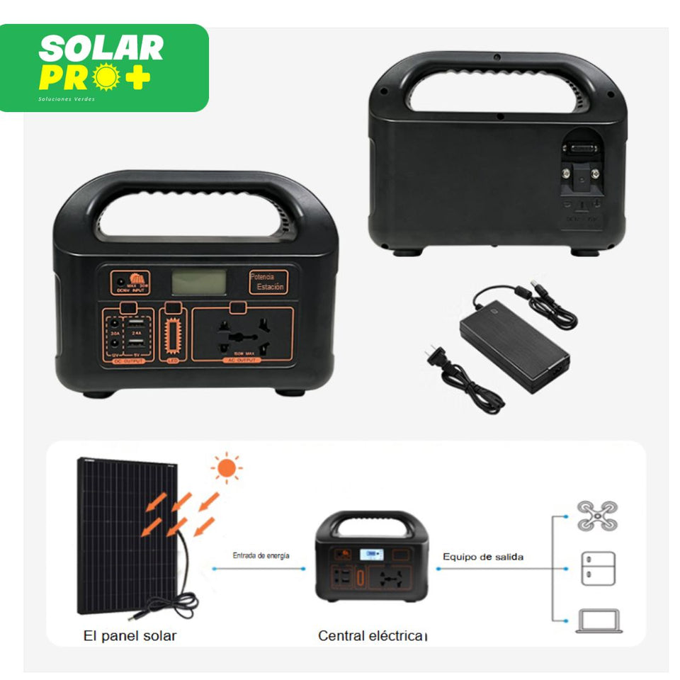 Kit Solar EG-008