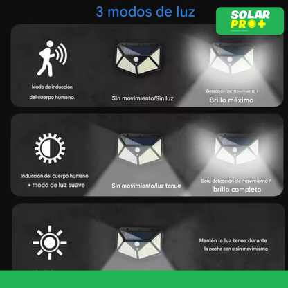 APLIQUE SOLAR MURCIÉLAGO