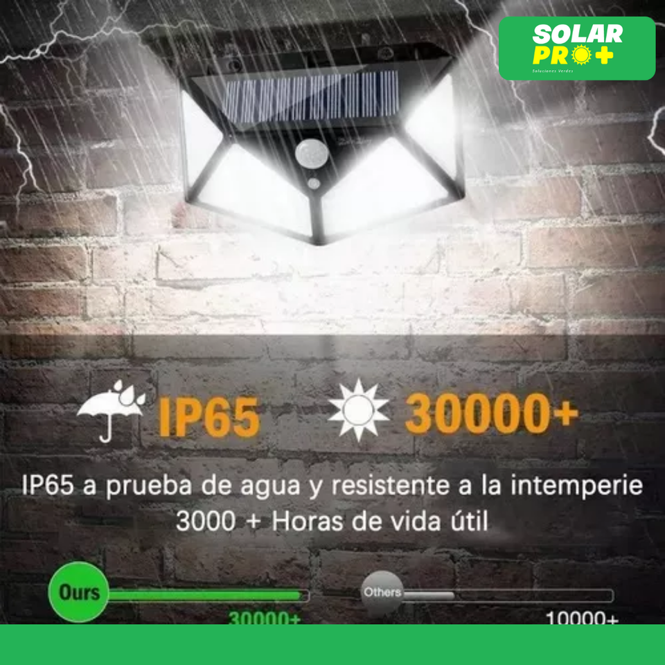 APLIQUE SOLAR MURCIÉLAGO