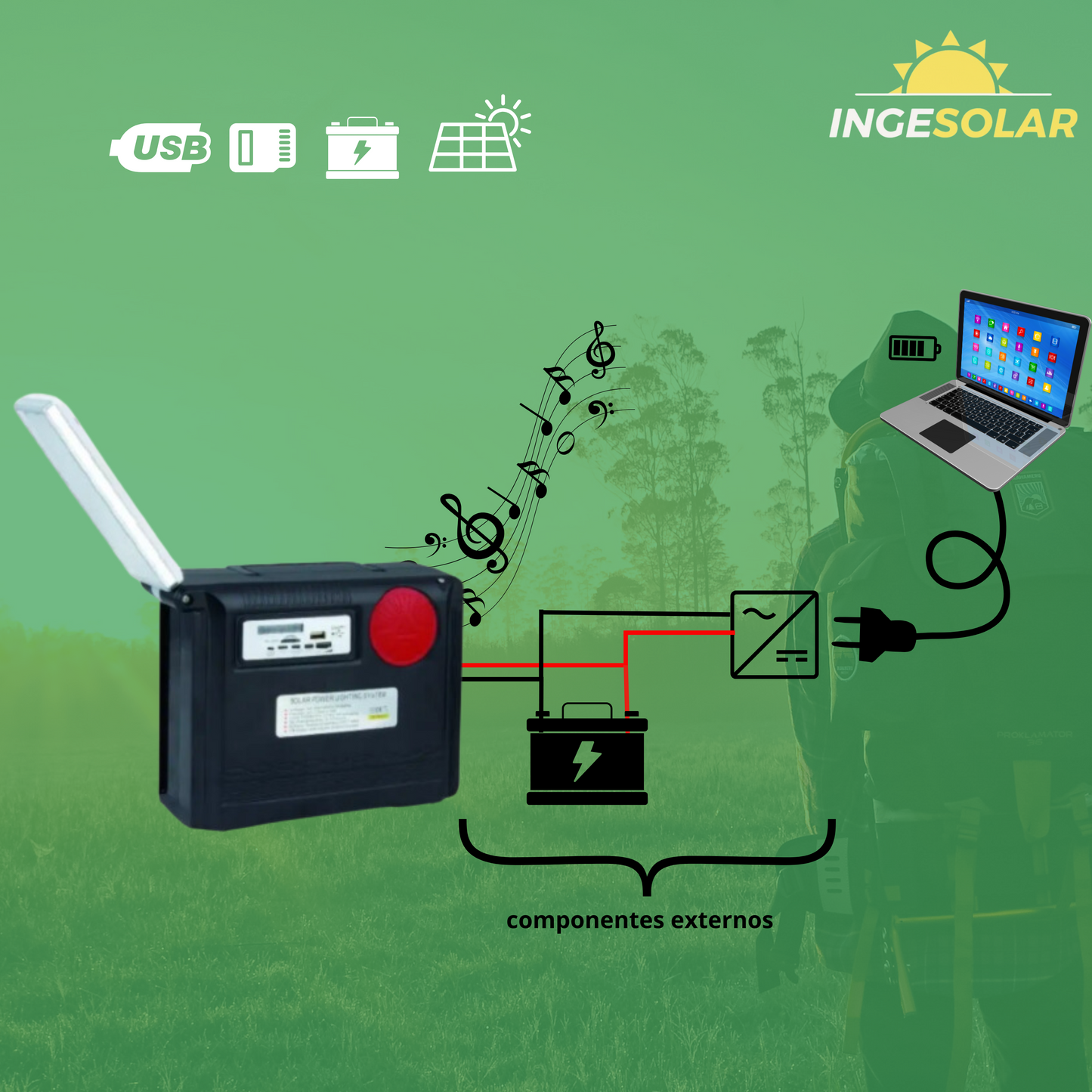 KIT SOLAR PORTATIL 1980 BASICO
