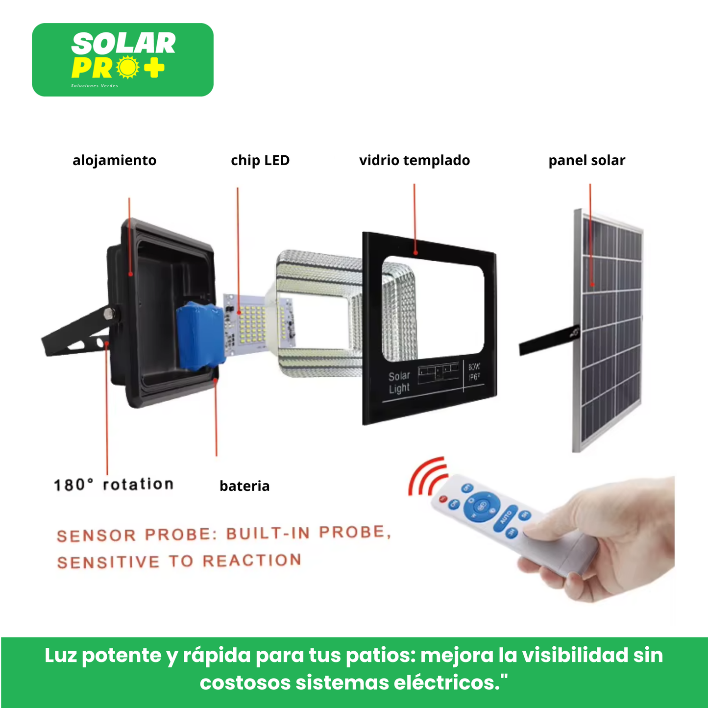 REFLECTOR SOLAR  300 W
